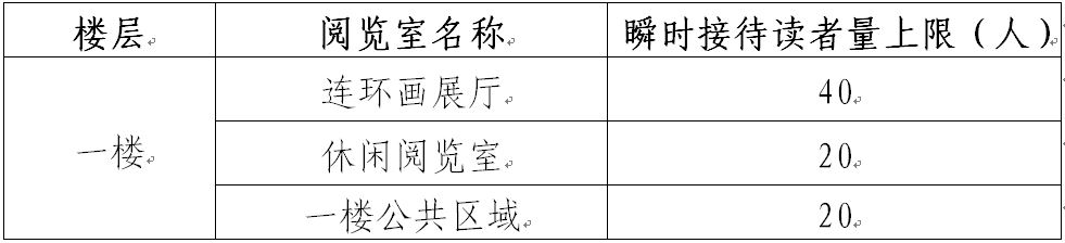 广西壮族自治区图书馆人民公园分馆开放通告