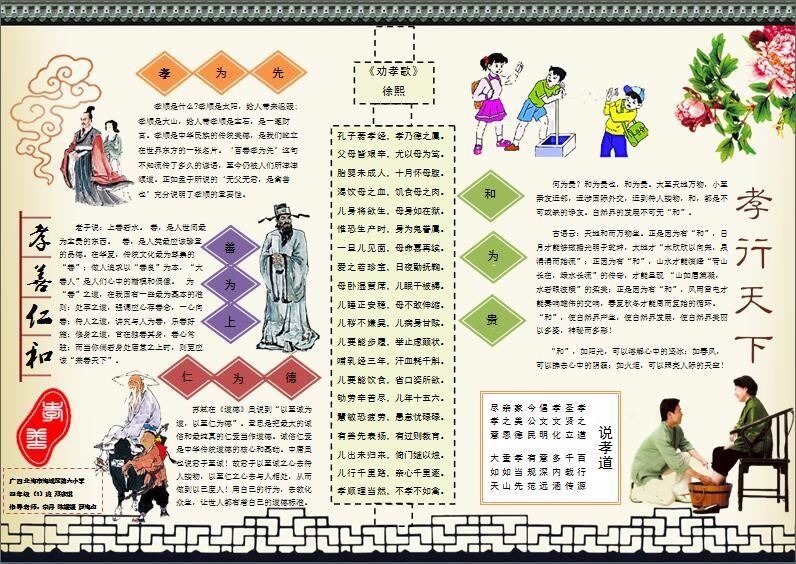 小学组一等奖邓彦琪作品《孝善人和》