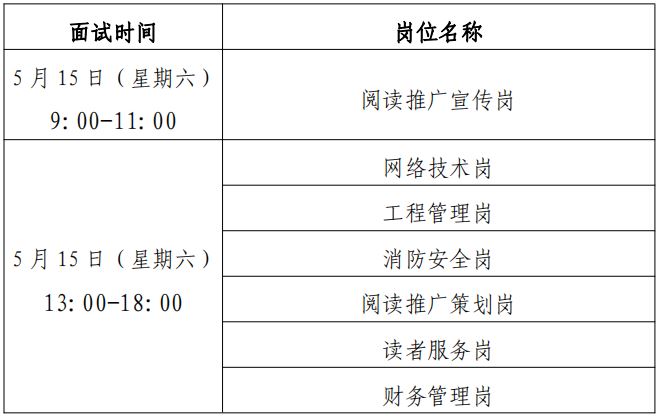 佛山科学技术学院图书馆管理系统_怎样做好图书馆管理工作_上海商学院图书馆