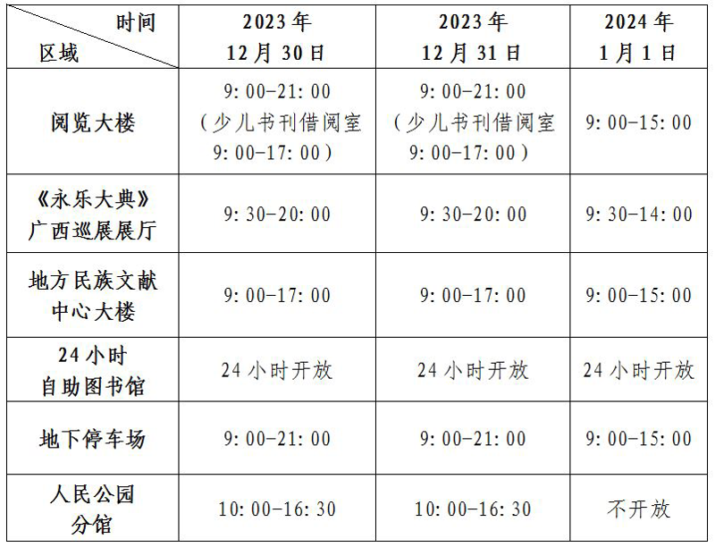 广西壮族自治区图书馆2024年元旦假期开馆时间通告