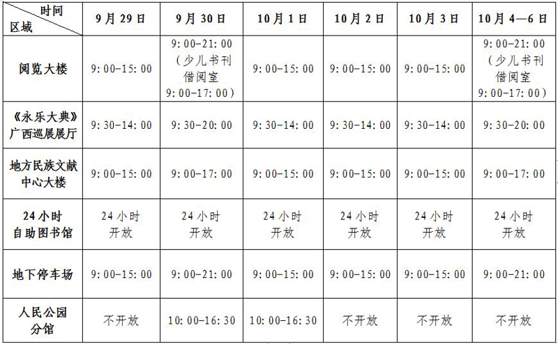 广西壮族自治区图书馆2023年中秋节、国庆节假期开馆时间通告