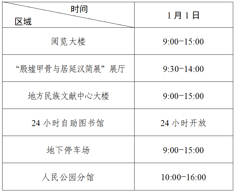 广西壮族自治区图书馆2025年元旦假期开馆时间通告