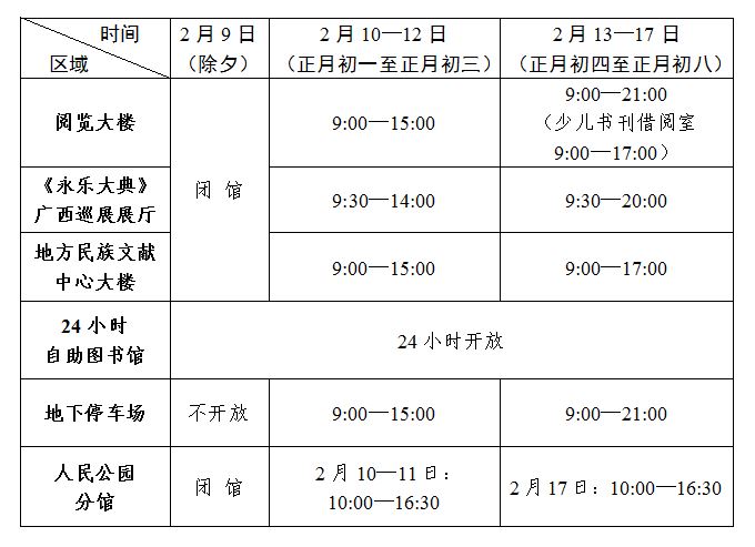 广西壮族自治区图书馆2024年春节假期开馆时间通告