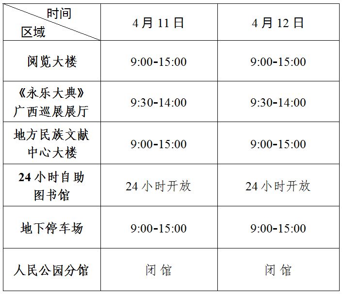 广西壮族自治区图书馆2024年“壮族三月三”假期开馆时间通告