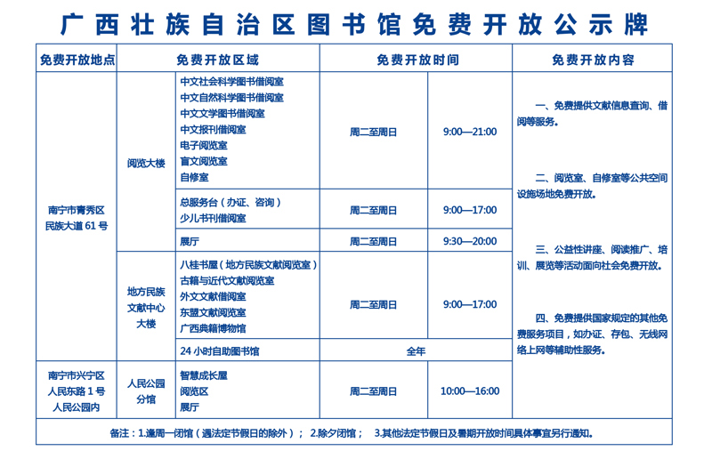 免费开放公示牌0909.jpg