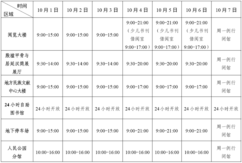 广西壮族自治区图书馆2024年国庆节假期开馆时间通告