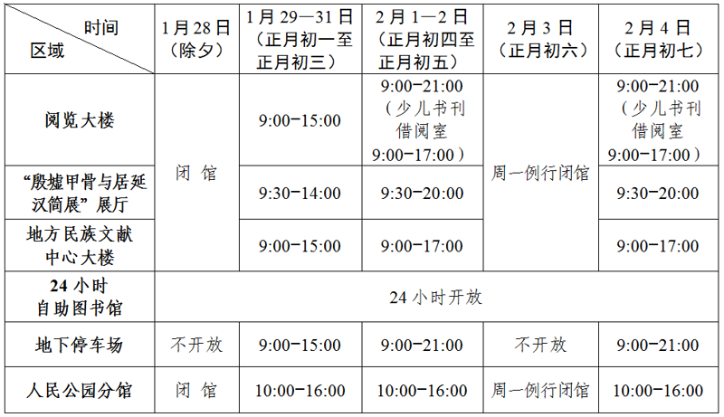 广西壮族自治区图书馆2025年春节假期开馆时间通告